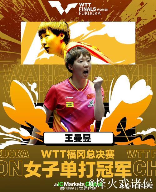 王曼昱激战七局以4-3险胜范思琦 晋级十五运会女单16强 王曼昱激战七局以4-3险胜范思琦 晋级十五运会女单16强