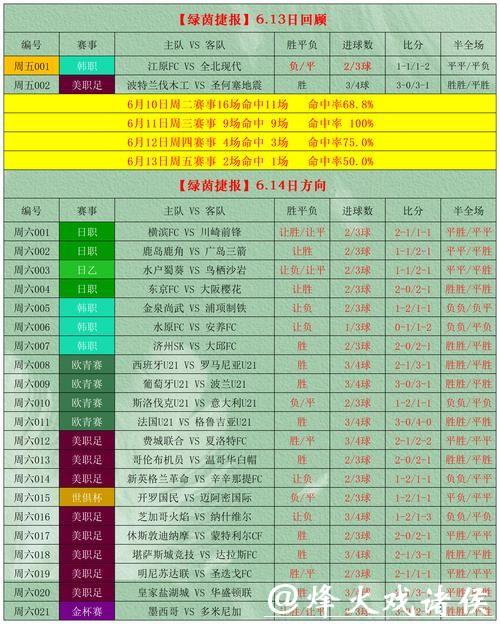 世界杯投注官网新版操作指南与用户评价 世界杯投注官网新版操作指南与用户评价