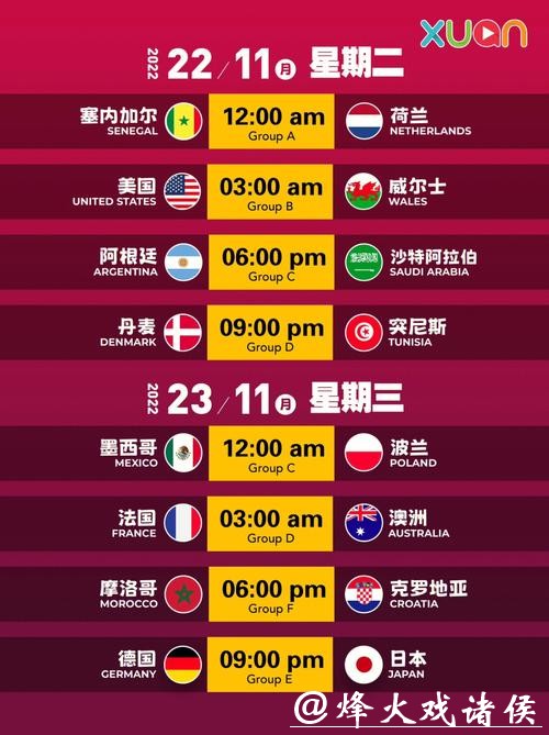 世界杯外围赛程表及重要日期汇总