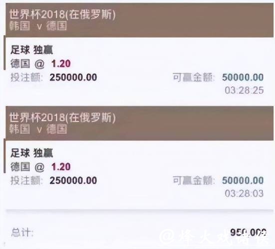 世界杯买球平台服务质量评价