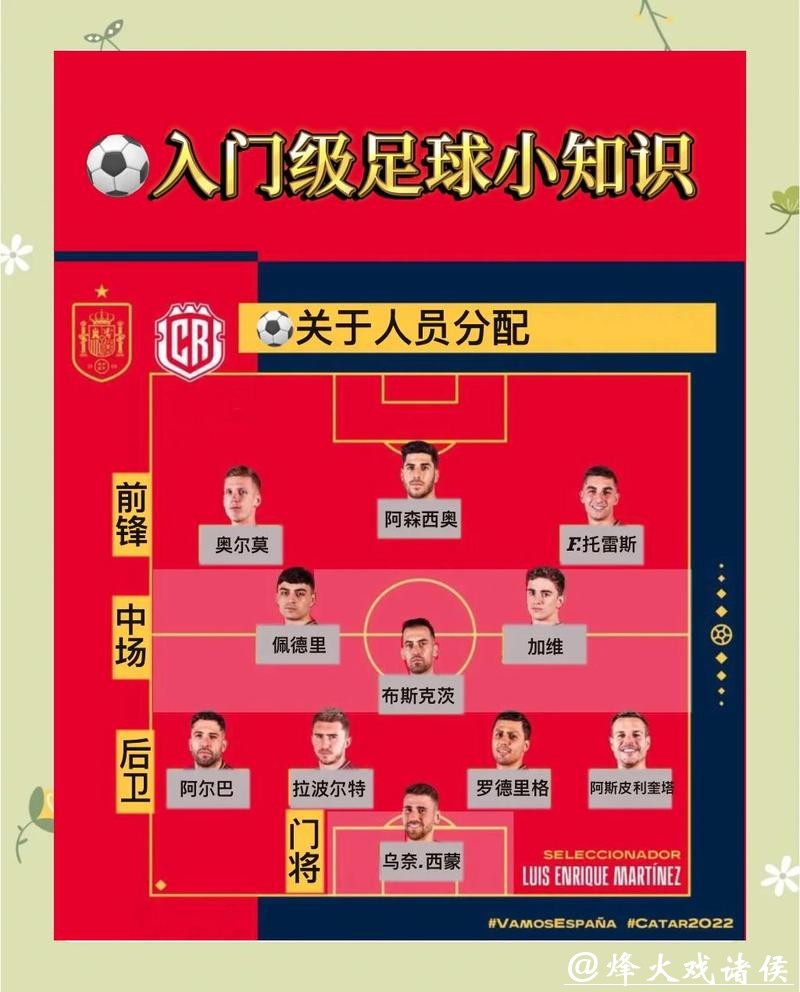2026世界杯下注如何规避常见陷阱