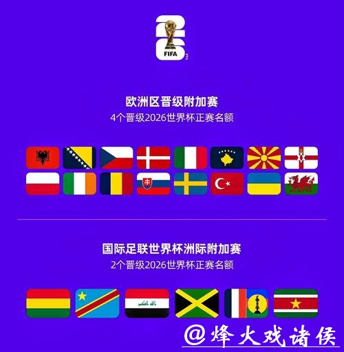 2026世界杯外围：哪些新兴球队有望出线