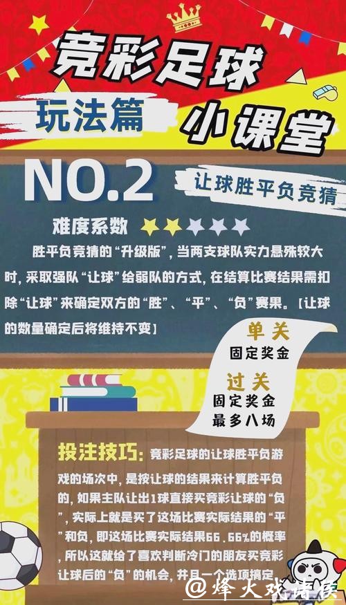 世界杯投注官网:最新赛事投注攻略指南 世界杯投注官网:最新赛事投注攻略指南