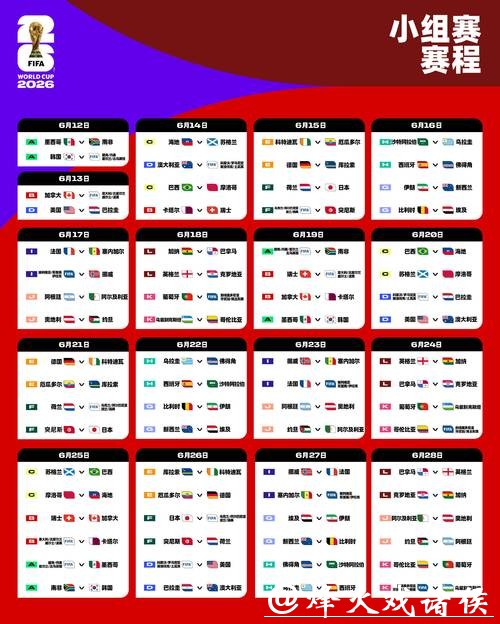 2026世界杯下注团队赛事策略分析 2026世界杯下注团队赛事策略分析