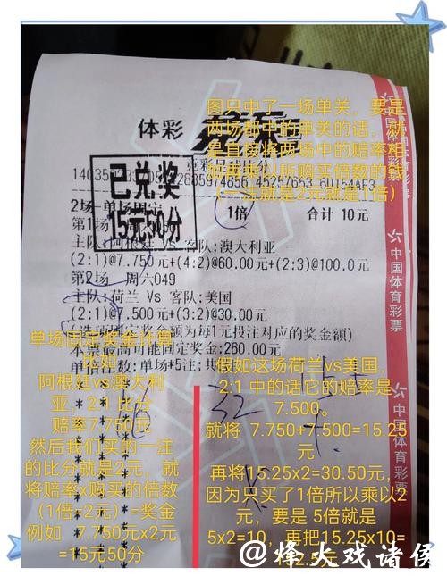 世界杯下注:奖金最大化的秘笈分享 世界杯下注:奖金最大化的秘笈分享