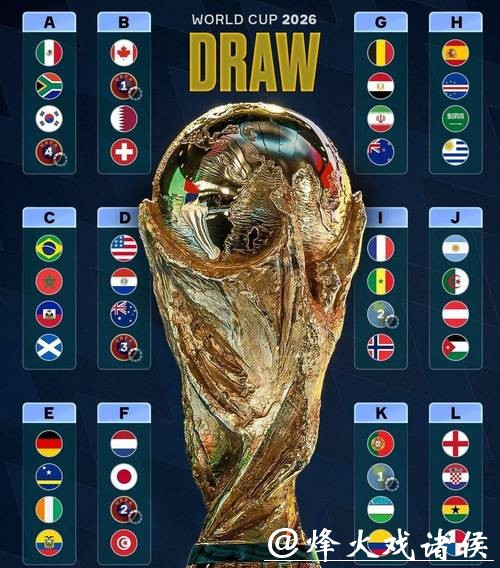 2026世界杯预测:传奇老将再现辉煌可能性 2026世界杯预测:传奇老将再现辉煌可能性