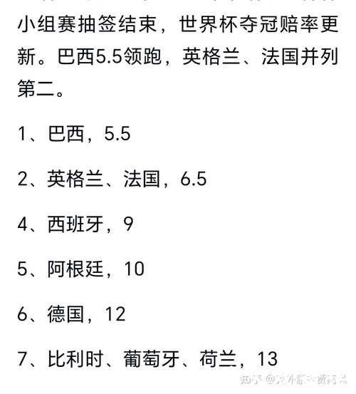 2026世界杯预测:传奇老将再现辉煌可能性 2026世界杯预测:传奇老将再现辉煌可能性