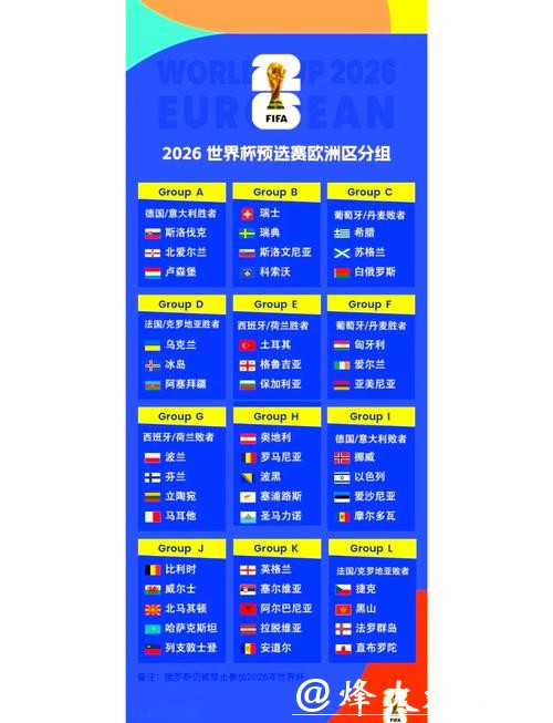 2026世界杯竞猜热门赛事指南 2026世界杯竞猜热门赛事指南