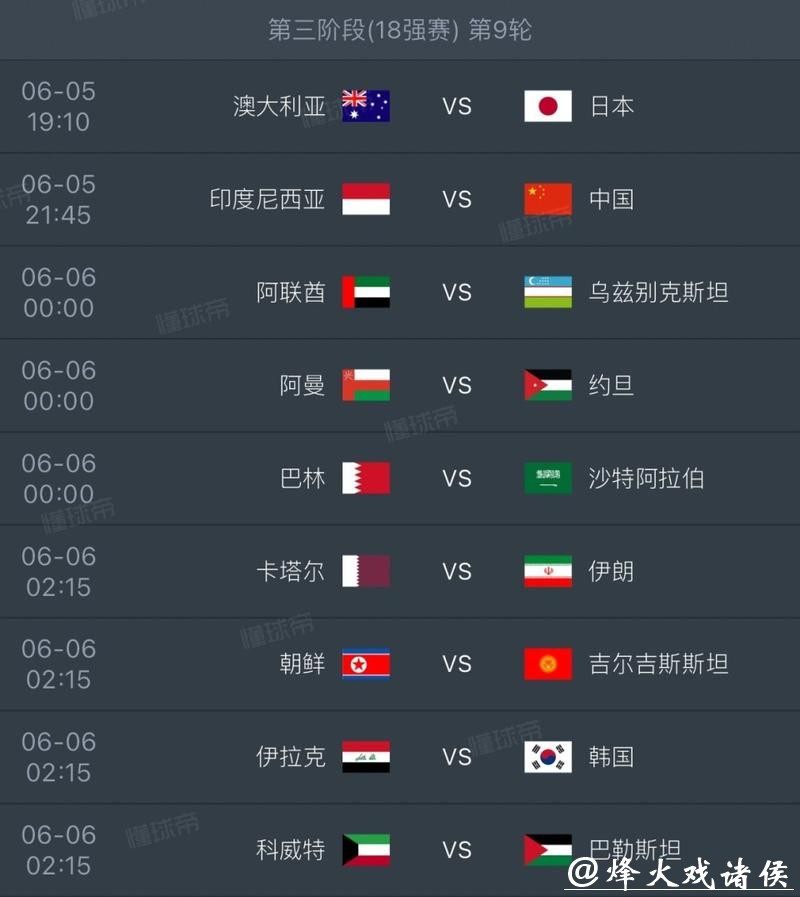 2026世界杯直播:现场比分即时更新频道 2026世界杯直播:现场比分即时更新频道